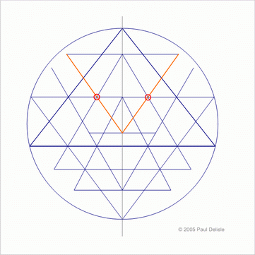 Patrick's Method Patrick Flanagan Method